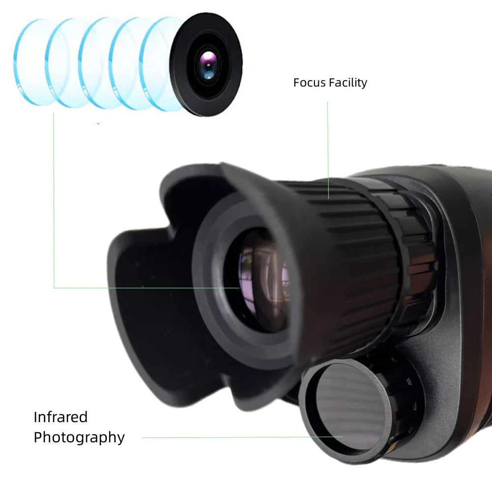 Monocular Night Vision Device – See in the Dark Like Never Before