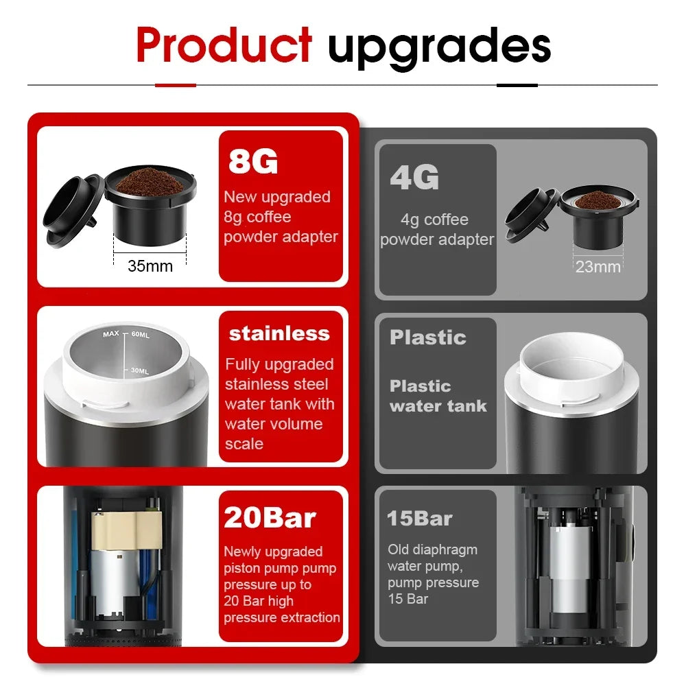 Wireless Electric Portable Espresso Coffee Machine 3 in 1 – Brew Barista-Quality Coffee Anywhere!
