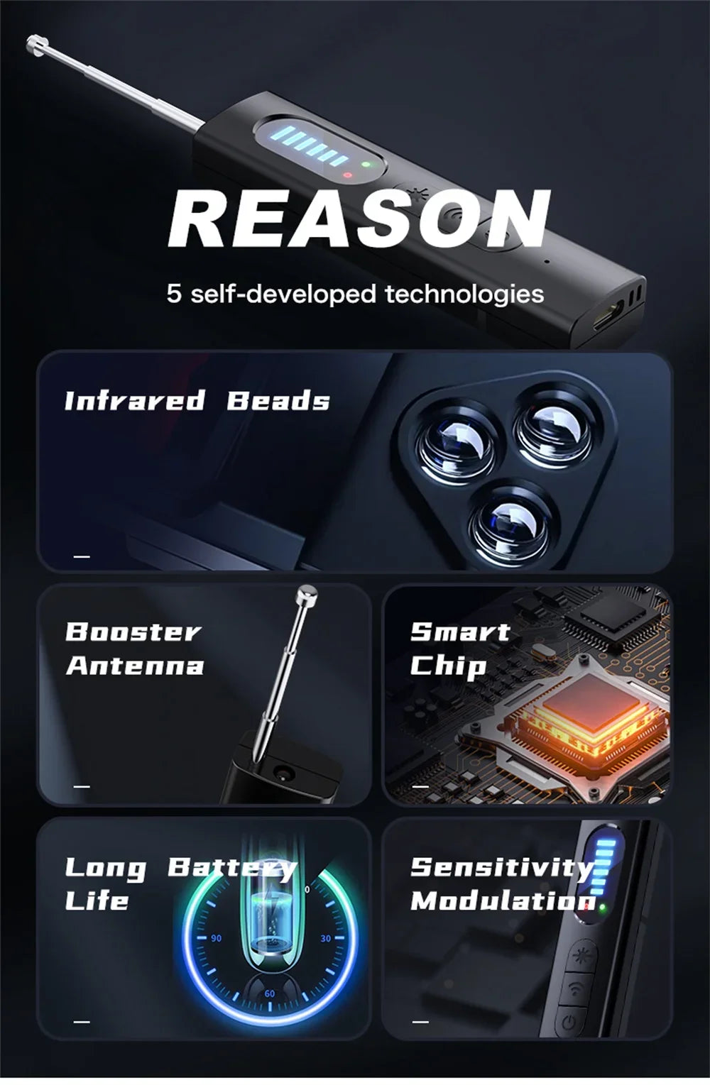 Hidden Camera Detector & Anti-Spy Scanner – Protect Your Privacy with Advanced Security Technology