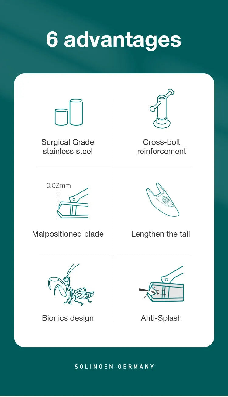 Anti-Splash Nail Clippers – Precision Cutting, Zero Mess!
