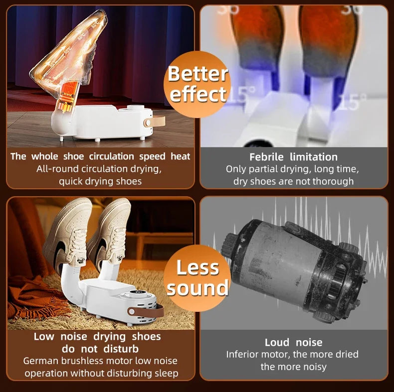 Intelligent Timer Shoe Dryer 2025– Quick Drying, Deodorizing, and Sterilizing for Fresh, Warm Shoes!