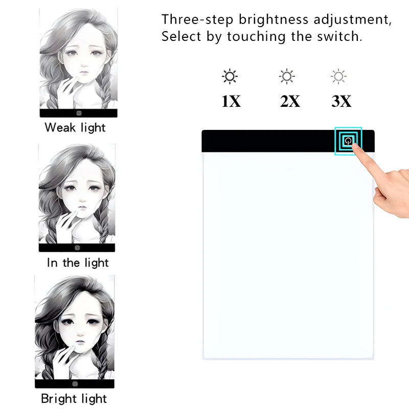 LED Drawing Copy Pad – Illuminate Your Child's Creativity!