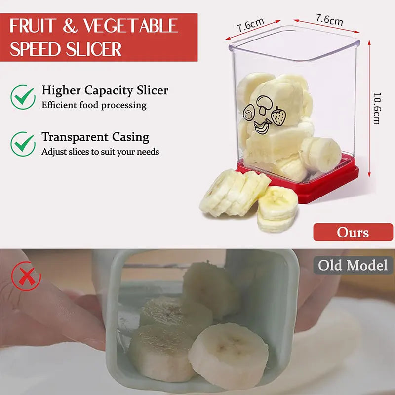 Multi-Fruit Speed Slicer with Safety Push Plate – Kitchen Essential for Perfect, Uniform Cuts